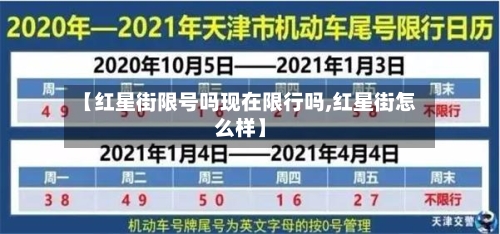 【红星街限号吗现在限行吗,红星街怎么样】