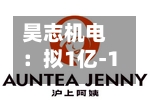 昊志机电：拟1亿-1.5亿元回购公司股份
