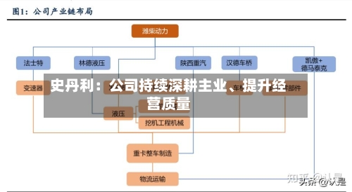 史丹利：公司持续深耕主业	、提升经营质量-第1张图片