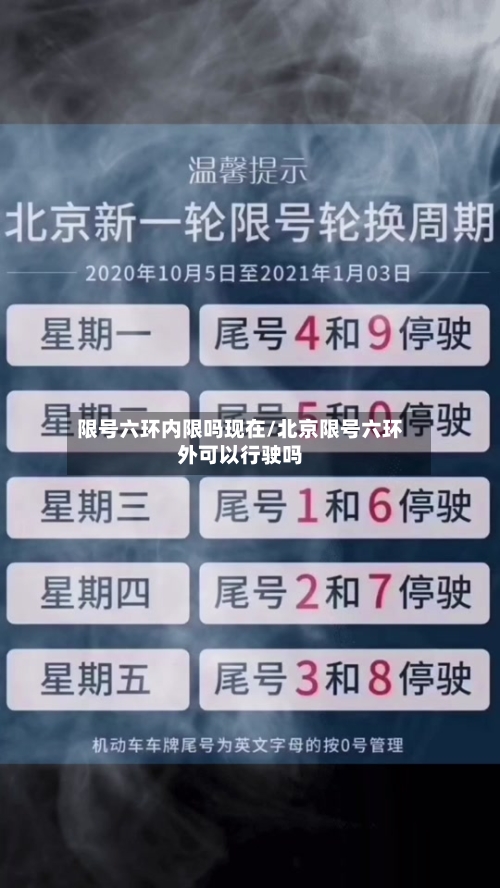 限号六环内限吗现在/北京限号六环外可以行驶吗