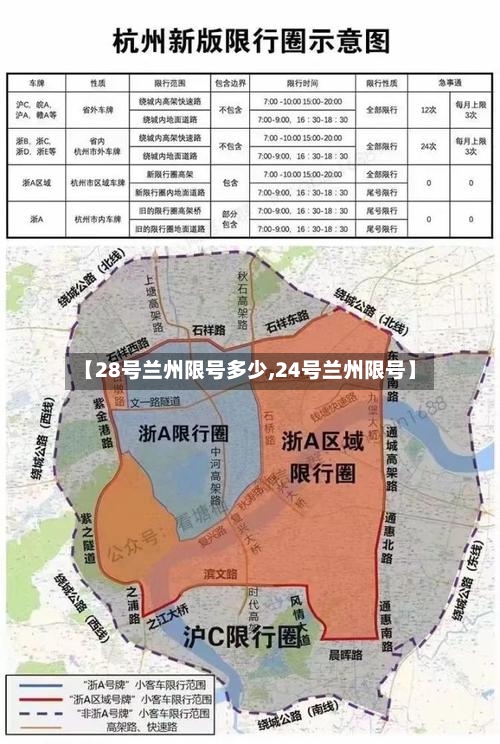 【28号兰州限号多少,24号兰州限号】-第2张图片