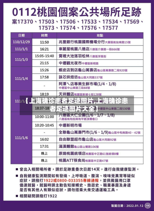 【上海确诊患者足迹图片,上海确诊患者足迹图片大全】