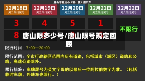 唐山限多少号/唐山限号规定回顾-第2张图片