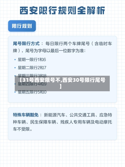 【31号西安限号不,西安30号限行尾号】-第2张图片
