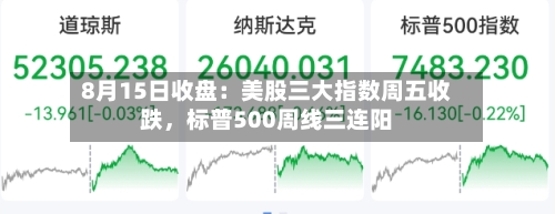 8月15日收盘：美股三大指数周五收跌	，标普500周线三连阳-第1张图片