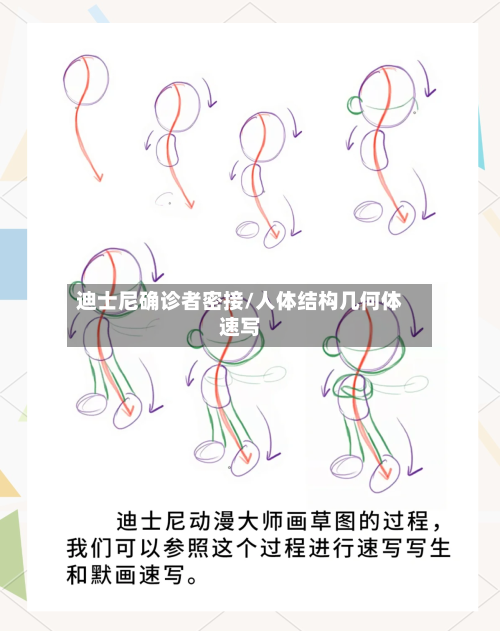 迪士尼确诊者密接/人体结构几何体速写