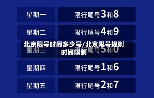 北京限号时间多少号/北京限号规则时间限制-第2张图片
