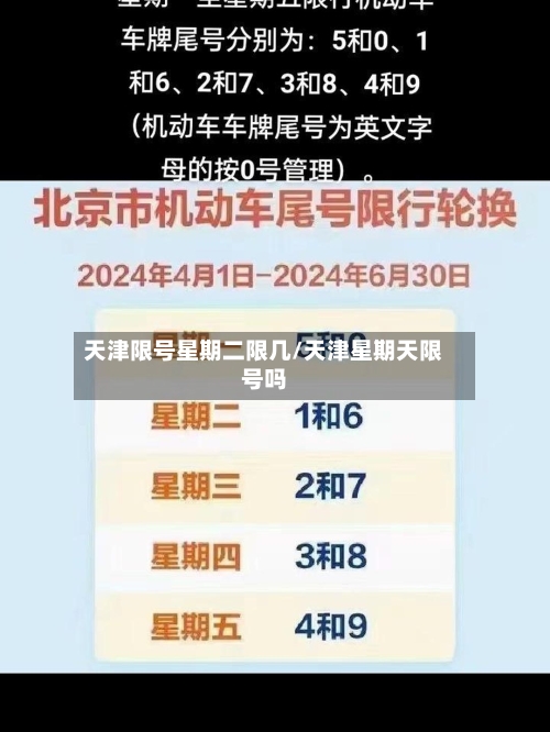 天津限号星期二限几/天津星期天限号吗-第3张图片