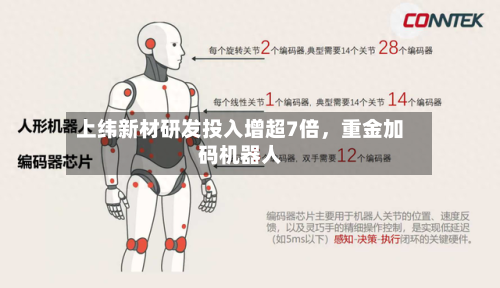 上纬新材研发投入增超7倍，重金加码机器人-第1张图片
