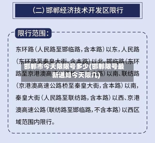 邯郸市今天限限号多少(邯郸限号最新通知今天限几)-第2张图片