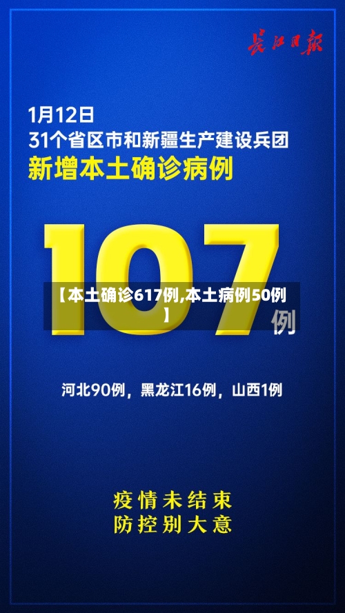 【本土确诊617例,本土病例50例】-第3张图片