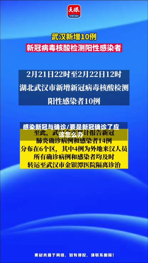 感染新冠与确诊/要是新冠确诊了应该怎么办-第2张图片