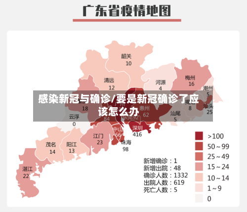 感染新冠与确诊/要是新冠确诊了应该怎么办
