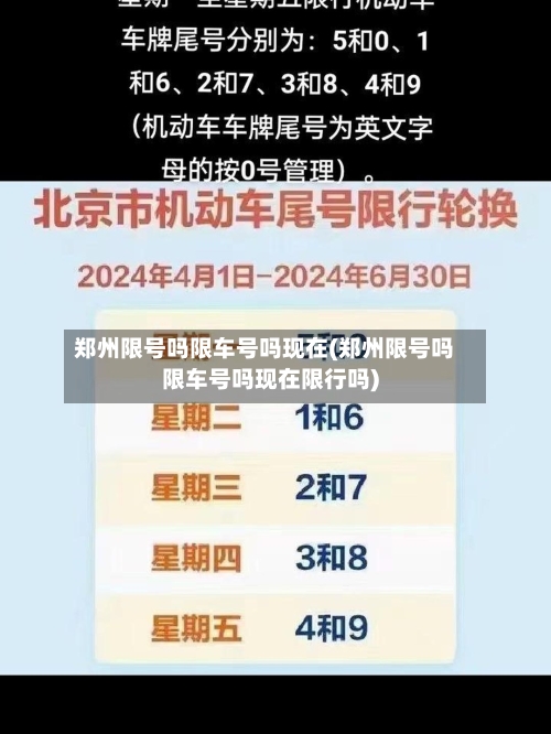 郑州限号吗限车号吗现在(郑州限号吗限车号吗现在限行吗)-第2张图片