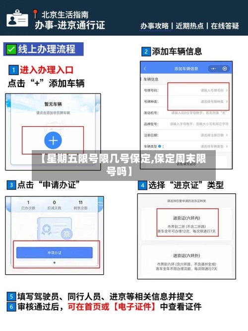 【星期五限号限几号保定,保定周末限号吗】
