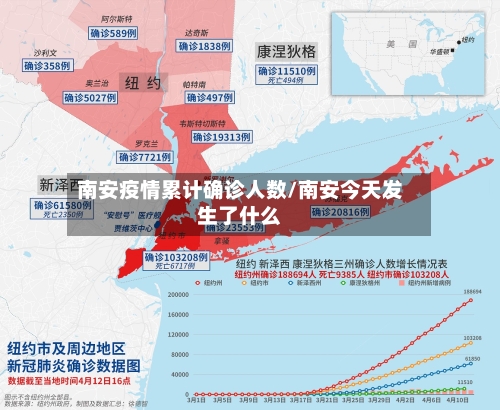 南安疫情累计确诊人数/南安今天发生了什么-第3张图片