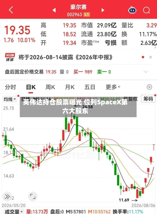 英伟达持仓股票曝光 位列SpaceX第六大股东