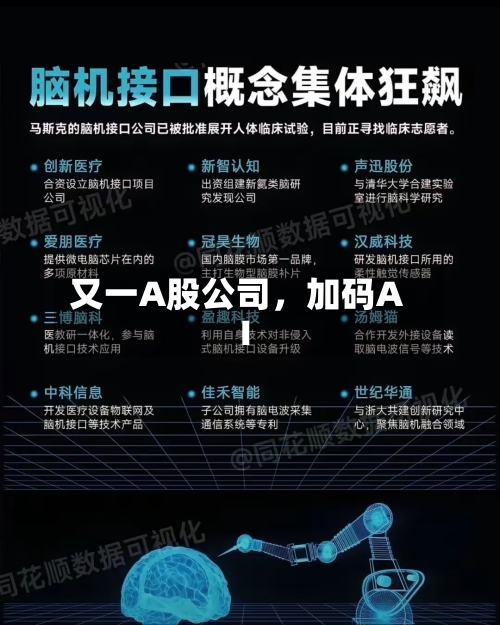 又一A股公司，加码AI
