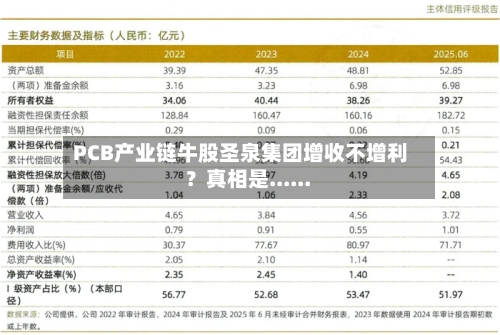 PCB产业链牛股圣泉集团增收不增利？真相是......-第3张图片