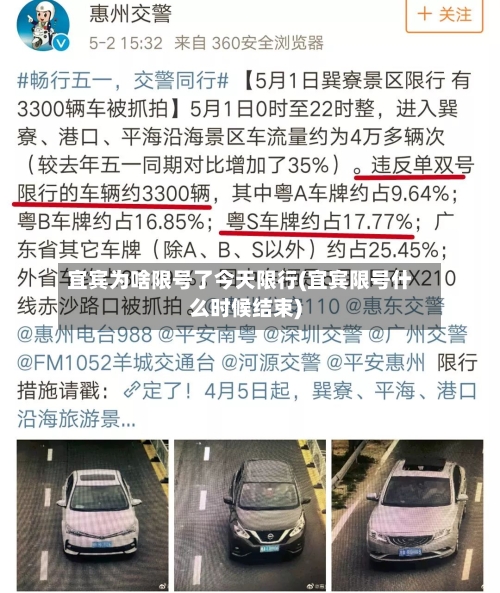 宜宾为啥限号了今天限行(宜宾限号什么时候结束)