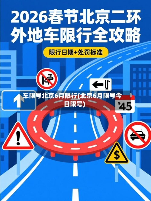 车限号北京6月限行(北京6月限号今日限号)