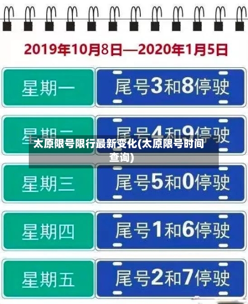 太原限号限行最新变化(太原限号时间查询)-第3张图片