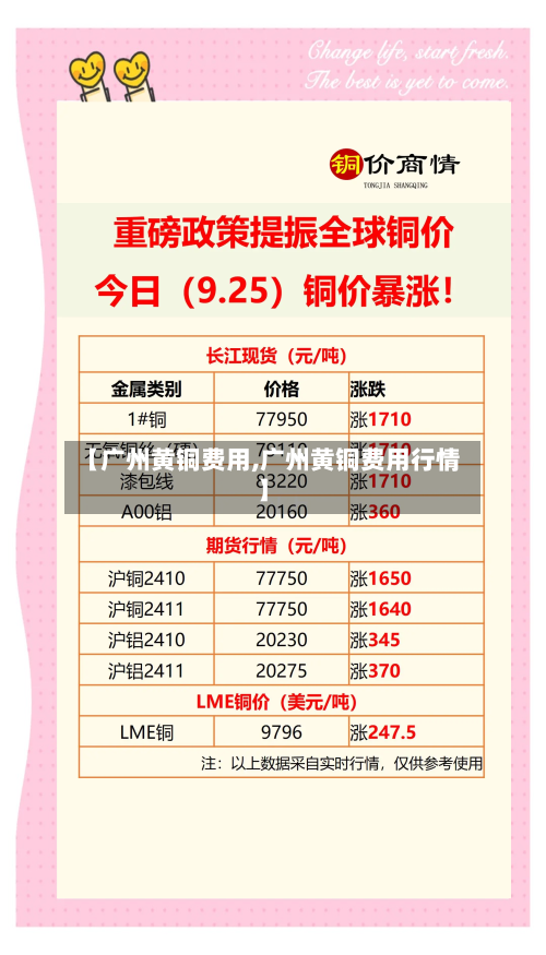 【广州黄铜费用,广州黄铜费用行情】-第2张图片