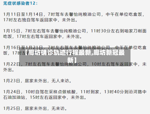 【廊坊确诊轨迹行程最新,廊坊新冠最新】-第3张图片