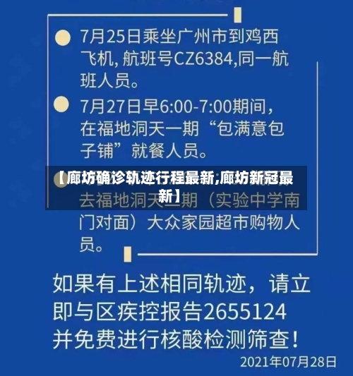 【廊坊确诊轨迹行程最新,廊坊新冠最新】-第2张图片