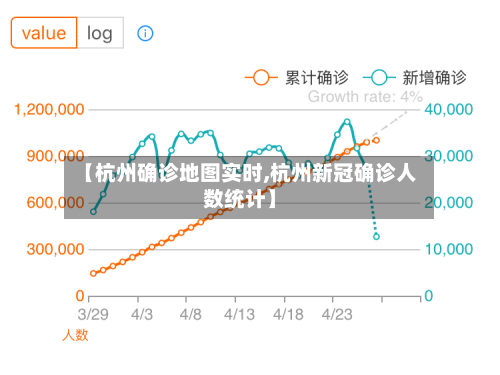 【杭州确诊地图实时,杭州新冠确诊人数统计】-第3张图片