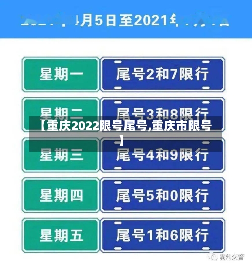 【重庆2022限号尾号,重庆市限号】