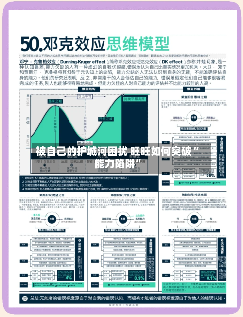 被自己的护城河困扰 旺旺如何突破“能力陷阱”-第2张图片