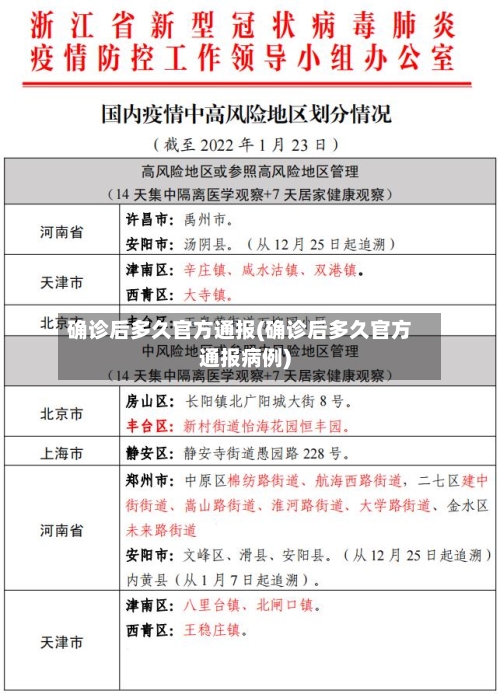 确诊后多久官方通报(确诊后多久官方通报病例)-第3张图片