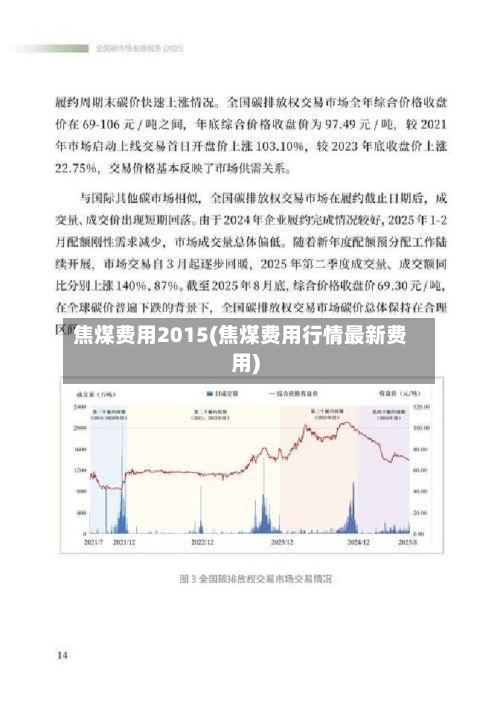 焦煤费用2015(焦煤费用行情最新费用)