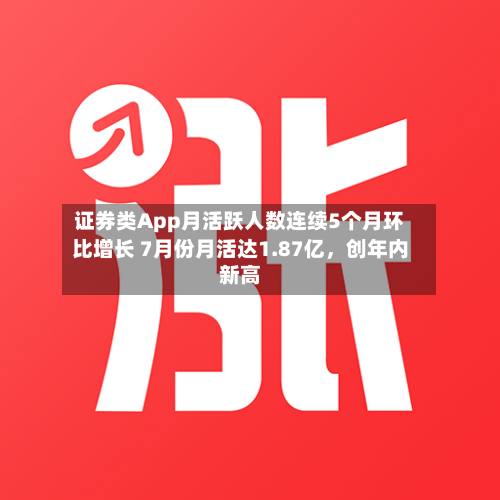 证券类App月活跃人数连续5个月环比增长 7月份月活达1.87亿，创年内新高