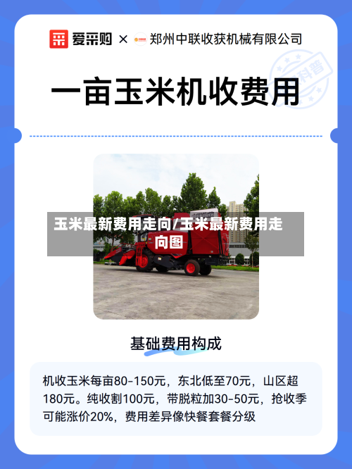 玉米最新费用走向/玉米最新费用走向图-第2张图片