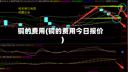 铜的费用(铜的费用今日报价)