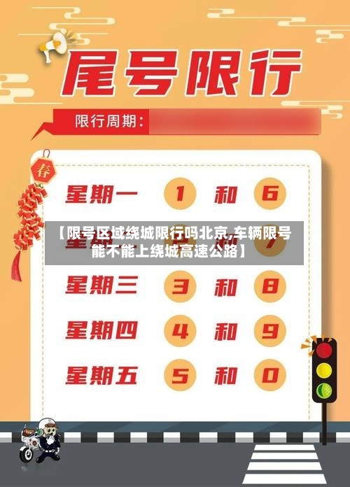【限号区域绕城限行吗北京,车辆限号能不能上绕城高速公路】