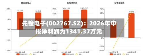 先锋电子(002767.SZ)：2026年中报净利润为1341.37万元-第3张图片