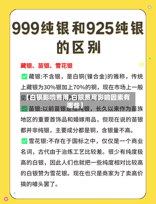 【白银影响费用,白银费用影响因素有哪些】-第2张图片