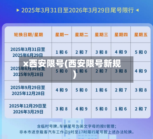 x西安限号(西安限号新规)-第2张图片