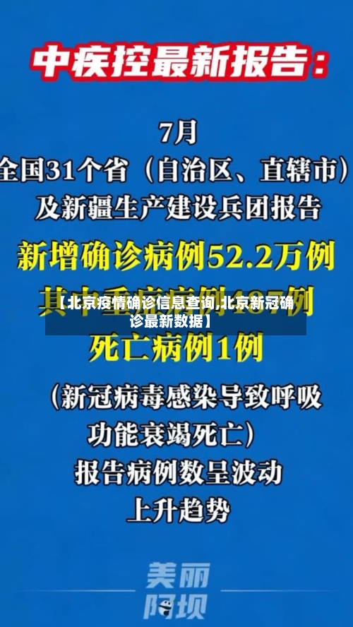【北京疫情确诊信息查询,北京新冠确诊最新数据】-第2张图片