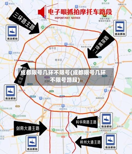 成都限号几环不限号(成都限号几环不限号路段)-第2张图片