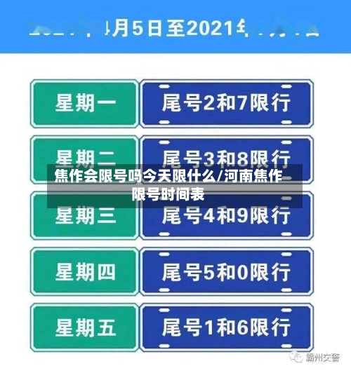 焦作会限号吗今天限什么/河南焦作限号时间表-第2张图片