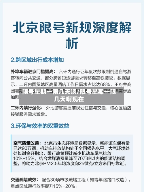 限号星期一限几天啊/限号星期一限几天啊现在-第2张图片