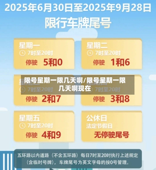限号星期一限几天啊/限号星期一限几天啊现在-第3张图片