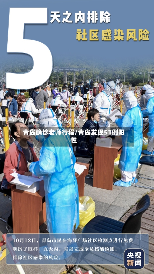 青岛确诊老师行程/青岛发现51例阳性