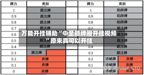 万能开挂辅助“中至赣牌圈开挂视频”原来真可以开挂-第3张图片