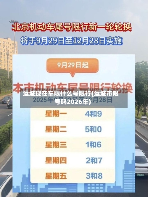 运城现在车限什么号限行(运城市限号吗2026年)