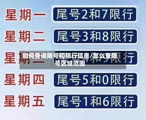 如何查询限号和限行信息/怎么查限号区域范围-第2张图片